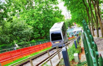 Funicular de Montmartre